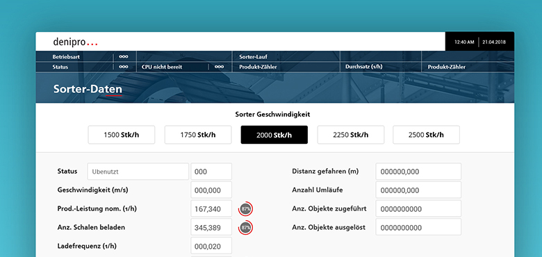 Backoffice Solutions